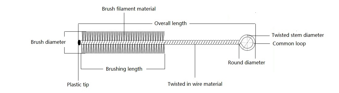 twisted in wire brush