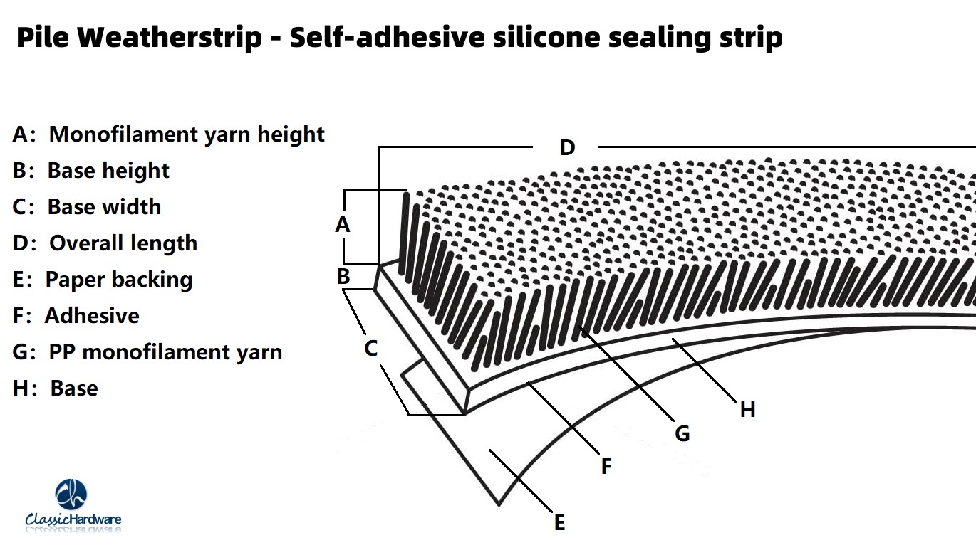 Pile Weatherstrip